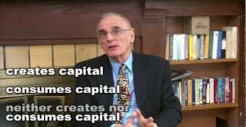 FINANCIAL OUTCOME ASSESSMENT™